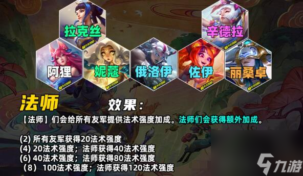 金铲铲之战s11赛季羁绊大全 金铲铲之战s11赛季羁绊有哪些