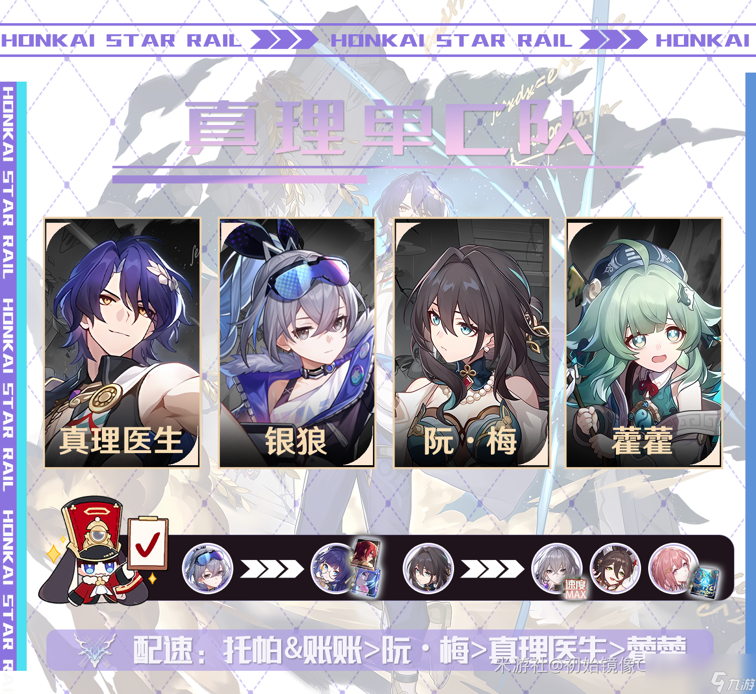 崩坏星穹铁道2024真理医生阵容搭配