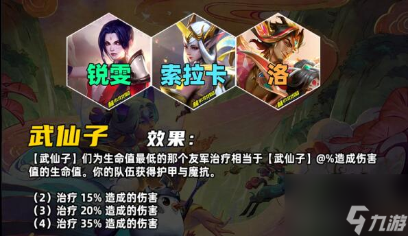 金铲铲之战s11赛季羁绊大全 金铲铲之战s11赛季羁绊有哪些