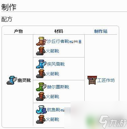 泰拉瑞亚幽灵靴哪里合成 泰拉瑞亚幽灵靴合成位置