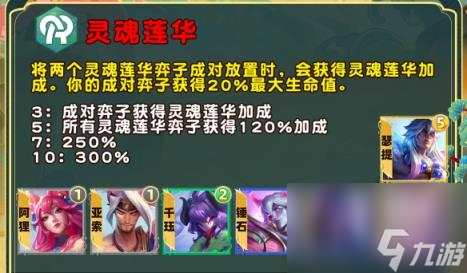 云顶之弈灵魂莲华羁绊效果一览