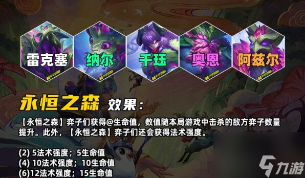 金铲铲之战s11赛季羁绊大全 金铲铲之战s11赛季羁绊有哪些