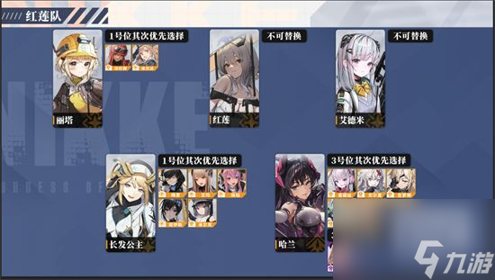 nikke勝利女神配隊 nikke勝利女神配隊大全