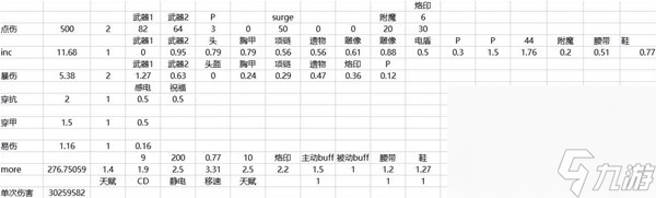 《最后紀元》法術(shù)之刃強度介紹