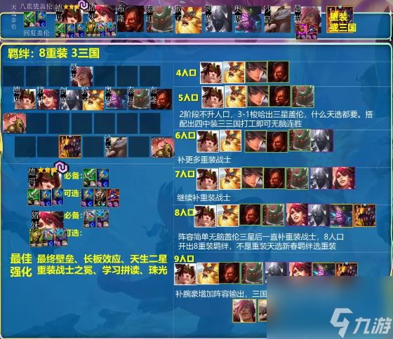 金铲铲之战八重装盖伦怎么玩