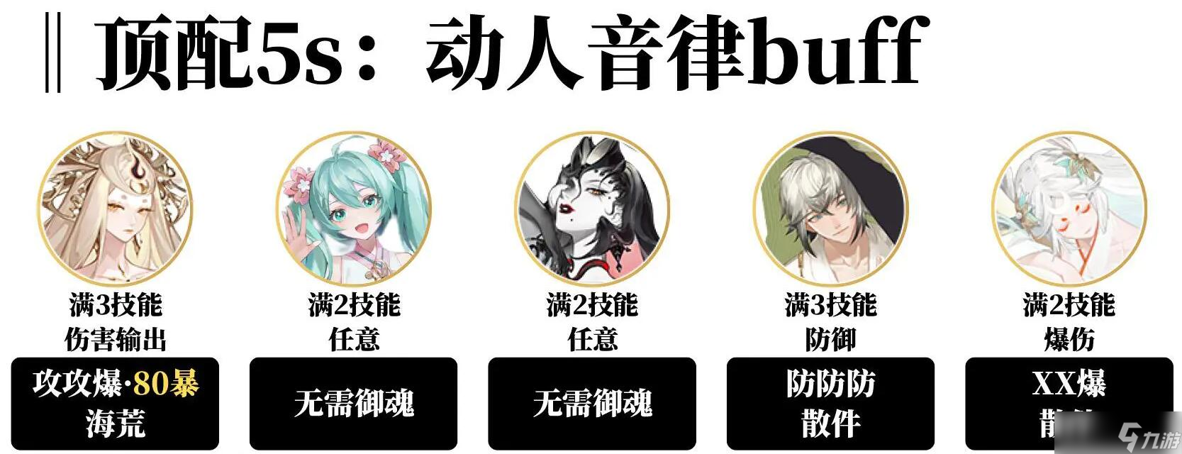 阴阳师循音试炼阵容推荐