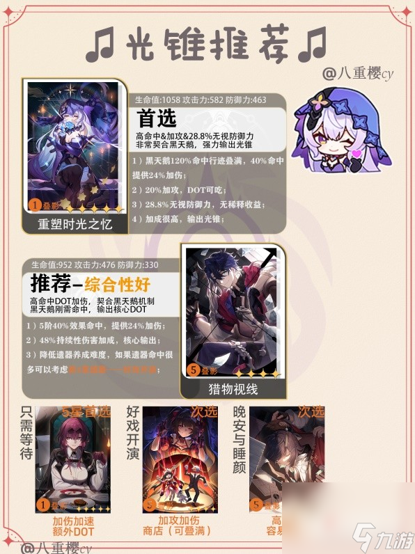 《崩坏星穹铁道》黑天鹅光锥及遗器推荐