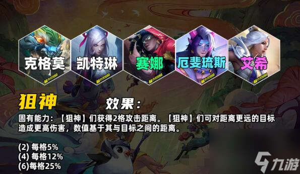 金铲铲之战s11赛季羁绊大全 金铲铲之战s11赛季羁绊有哪些