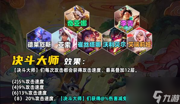 金铲铲之战s11赛季羁绊大全 金铲铲之战s11赛季羁绊有哪些