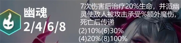 云顶之弈s11幽魂羁绊效果怎么样-云顶之弈s11幽魂羁绊效果一览