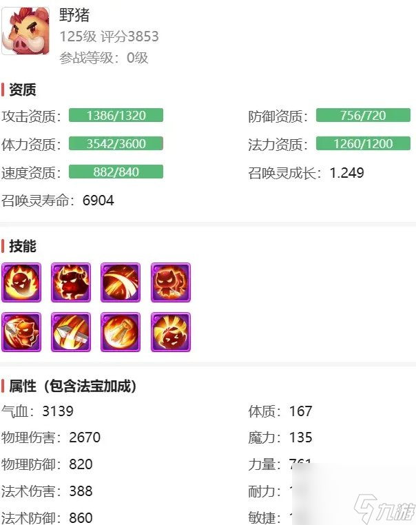 《梦幻西游手游》野猪怎么合 召唤灵野猪攻略