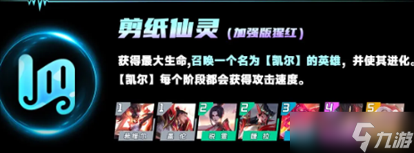 云顶之弈s11赛季新羁绊一览