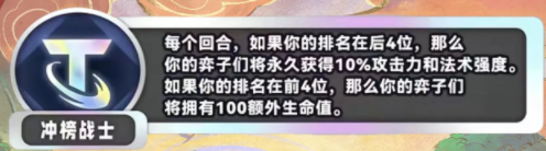 《金铲铲之战》S11冲榜战士海克斯效果一览