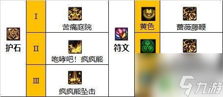 余烬风暴手游中的魔女是谁 2022小魔女毕业装备搭配指南分享