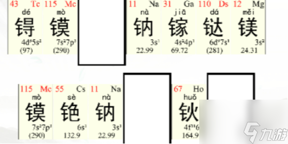 腦洞大反轉(zhuǎn)化學(xué)戀愛(ài)循環(huán)通關(guān)攻略