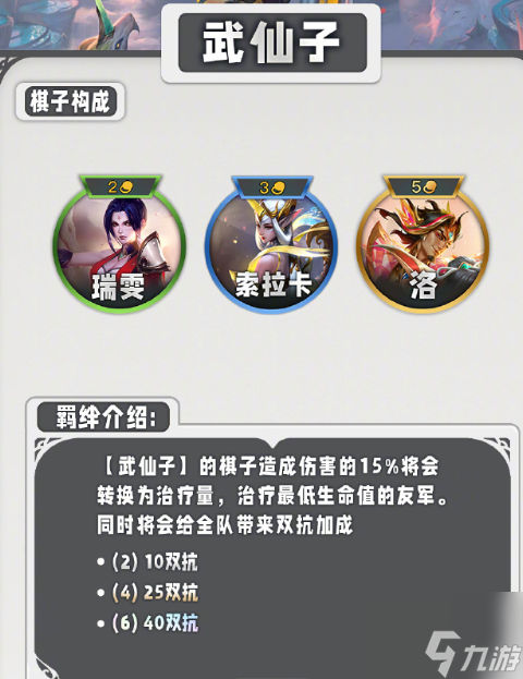 云顶之弈s11羁绊一览表