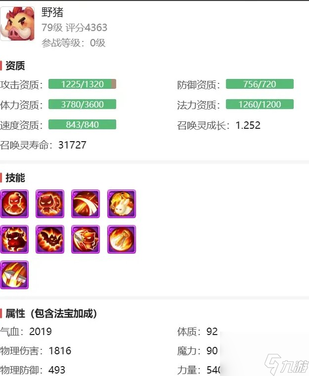 《梦幻西游手游》野猪怎么合 召唤灵野猪攻略