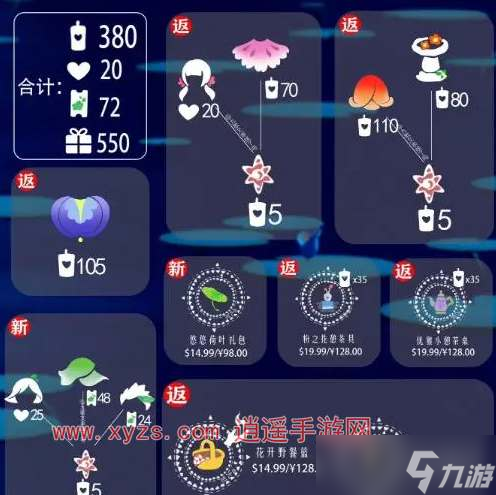 光遇2024花憩节礼包价格一览