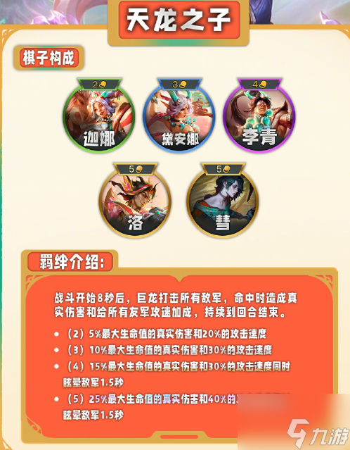 云顶之弈s11羁绊一览表