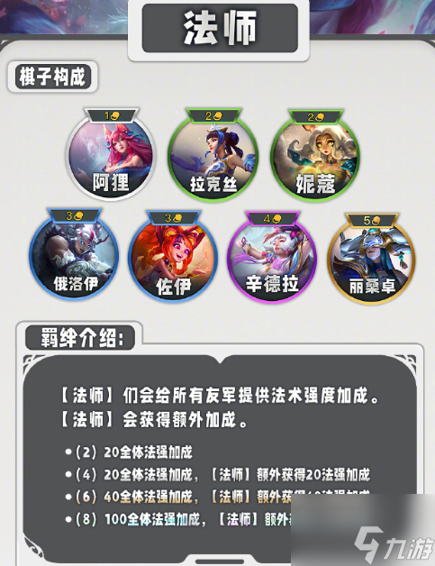 云顶之弈s11羁绊一览表