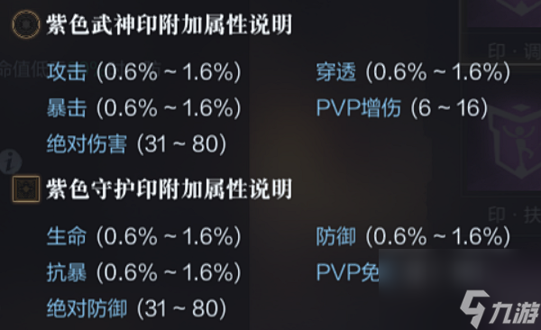真三国无双霸羁绊有什么