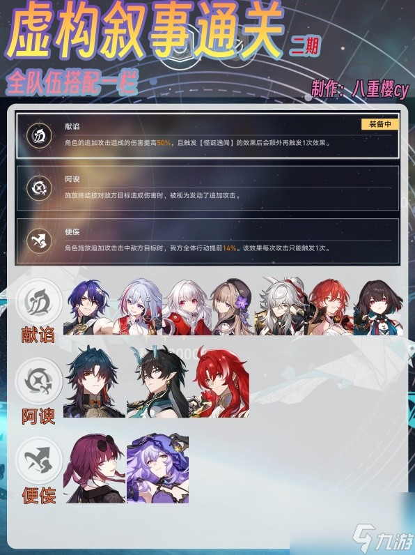 崩坏星穹铁道舌灿莲花满星指南,崩坏星穹铁道舌灿莲花满星通关攻略