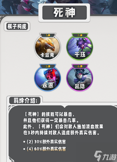 云顶之弈s11羁绊一览表