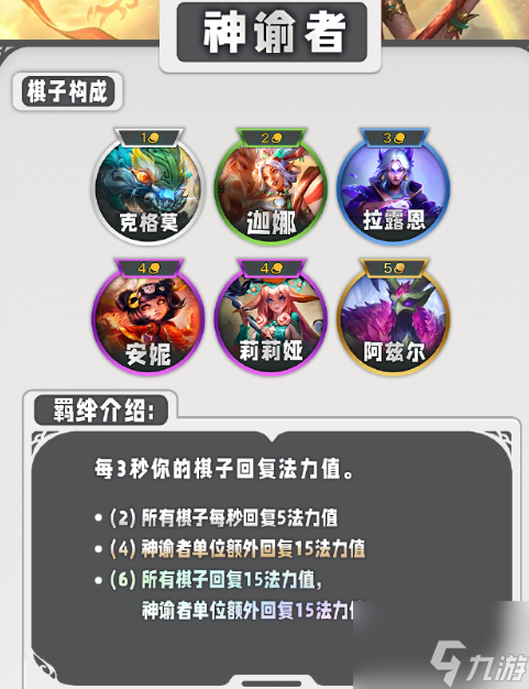 云顶之弈s11羁绊一览表
