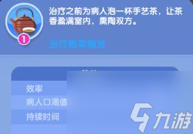 萌趣医院职员技能推荐介绍