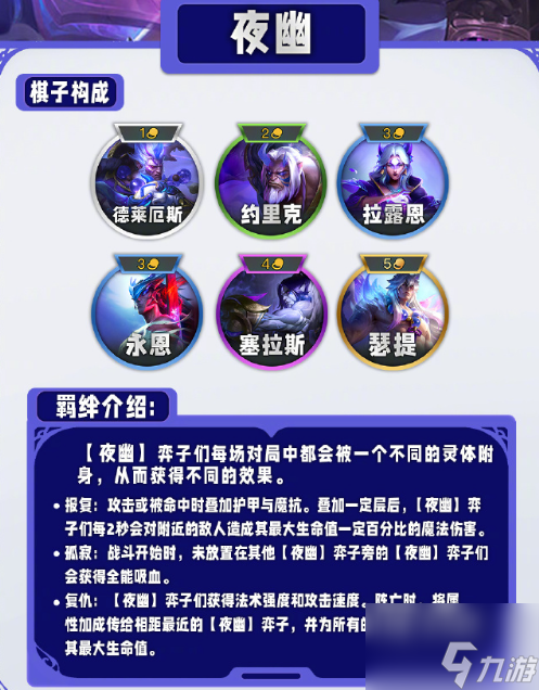 云顶之弈s11羁绊一览表