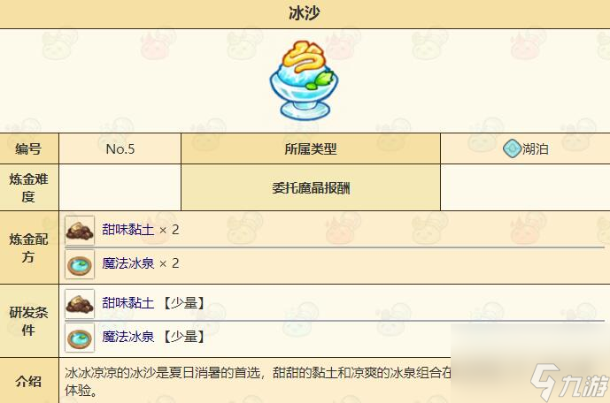 诺弗兰物语冰沙配方