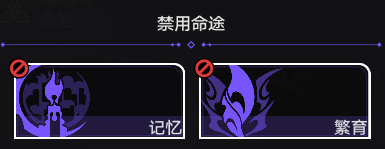 崩坏星穹铁道黄金与机械难题12丰饶攻略