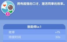 萌趣医院职员技能推荐介绍