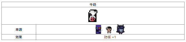 元气骑士牛奶怎么获取