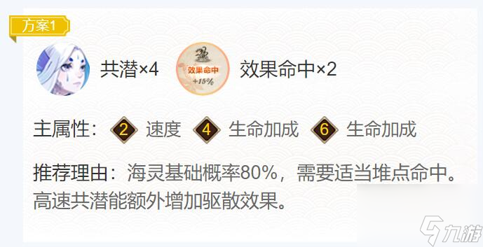 阴阳师灵海蝶御魂搭配一览