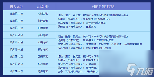 《问道》超值金换银促销今日开启