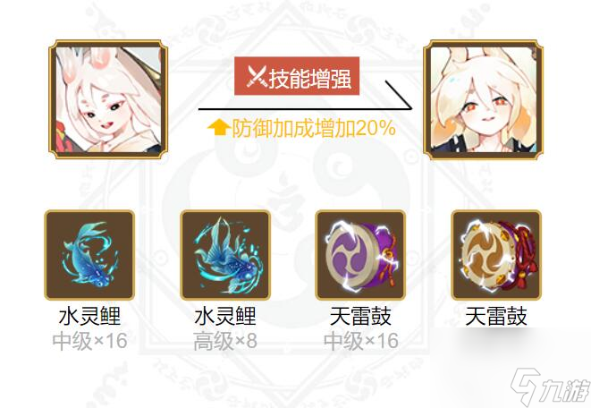 阴阳师灵海蝶御魂搭配一览