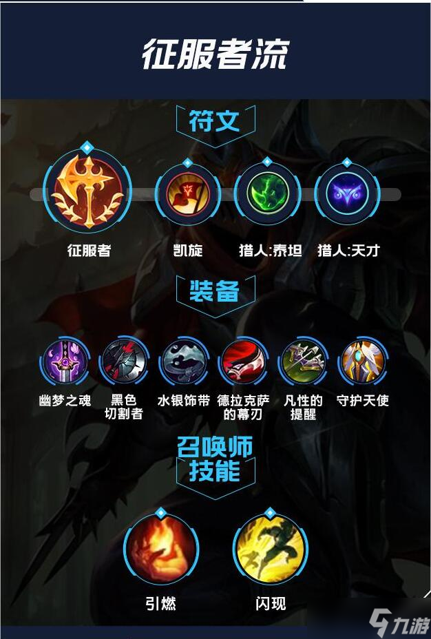 英雄联盟手游劫出装攻略
