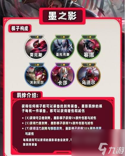 云顶之弈s11羁绊全览图