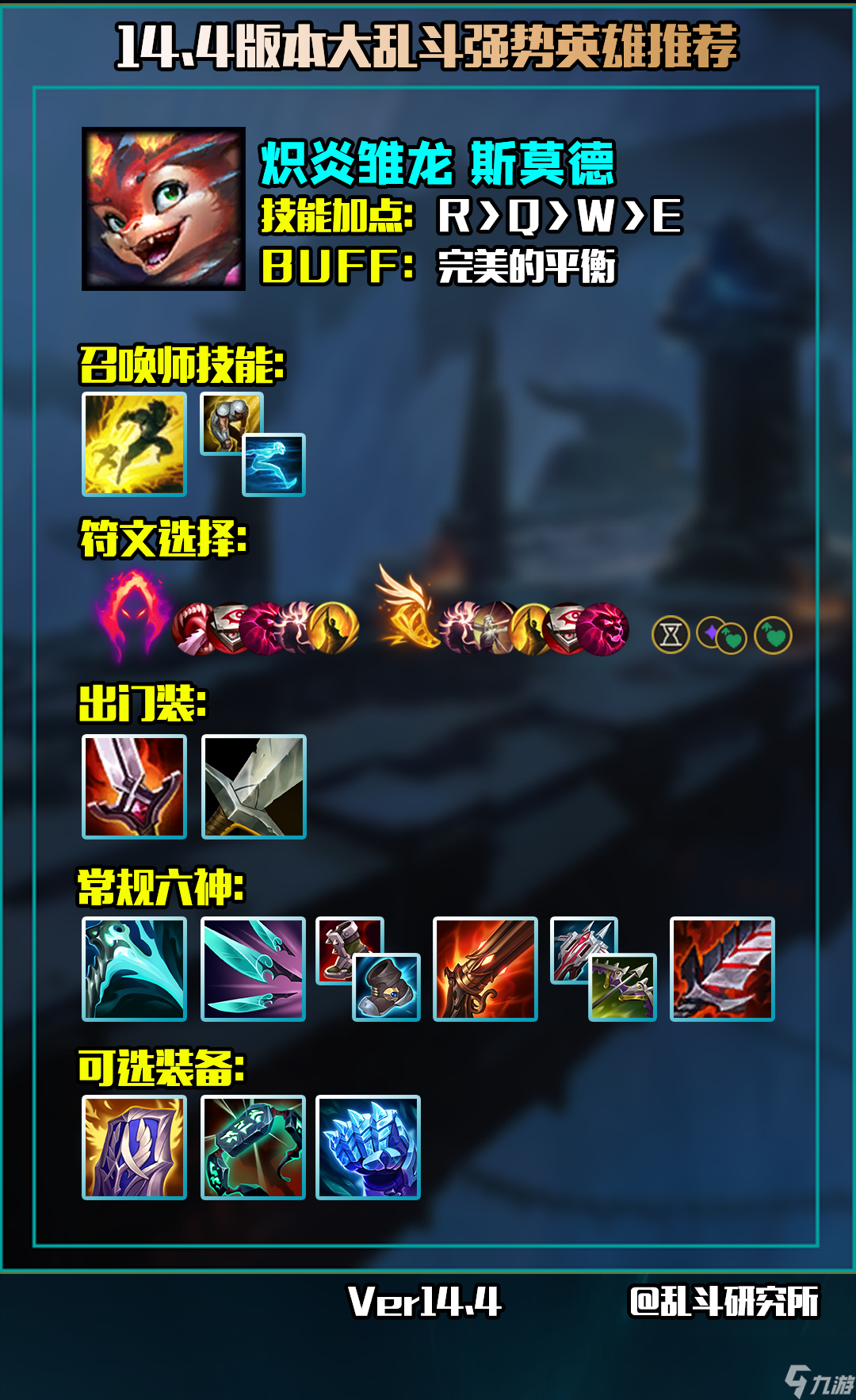 LOL14.4大亂斗英雄推薦