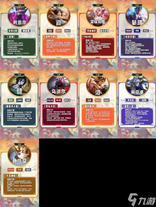 云顶之弈s11羁绊全览图
