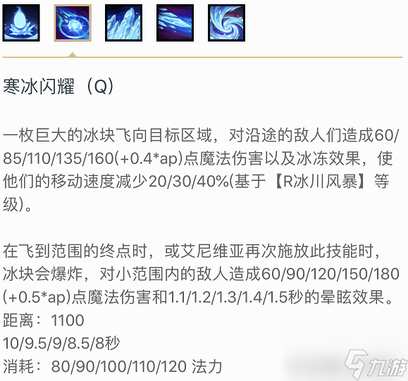 lol冰晶凤凰为什么伤害那么低（LOL中单冰鸟高胜率玩法）