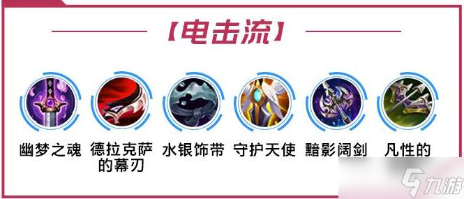 英雄联盟手游劫出装攻略
