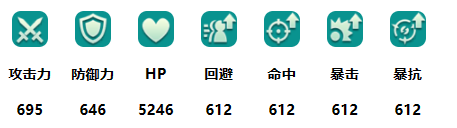 《二之國：交錯世界》烏嘎烏嘎幻獸介紹
