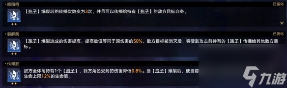 崩坏星穹铁道难题12繁育怎么过-黄金与机械难题12繁育攻略