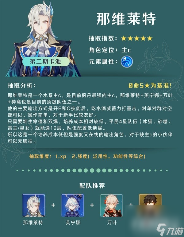 《原神》4.5版本卡池抽取建议
