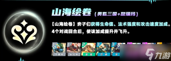 云顶之弈s11赛季新羁绊有哪些