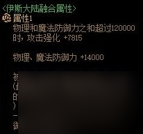 DNF手游天界联合军首饰套怎么样 DNF手游天界联合军首饰套强度分析