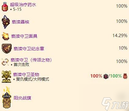 泰拉瑞亚灾厄亵渎守卫唤方法及掉落物品一览