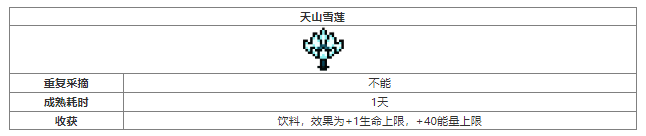 元气骑士天山雪莲怎么获取